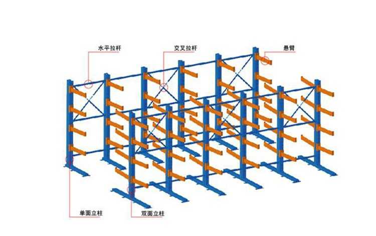 江門赤水、長沙、三埠買貨架,免費送貨安裝